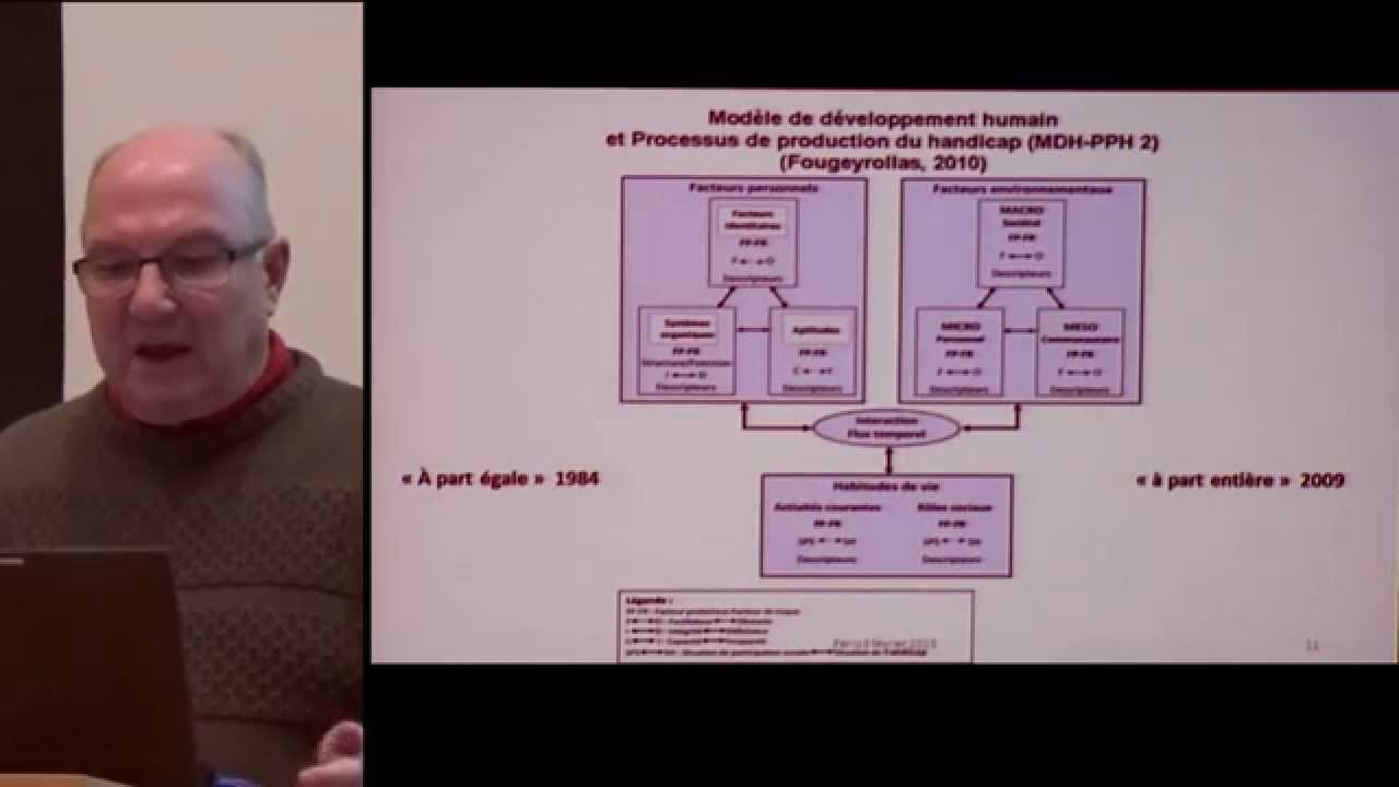 Les handicaps - Daniel Mellier