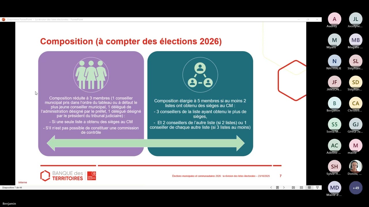 Élections municipales et communautaires 2026  la révision des listes électorales